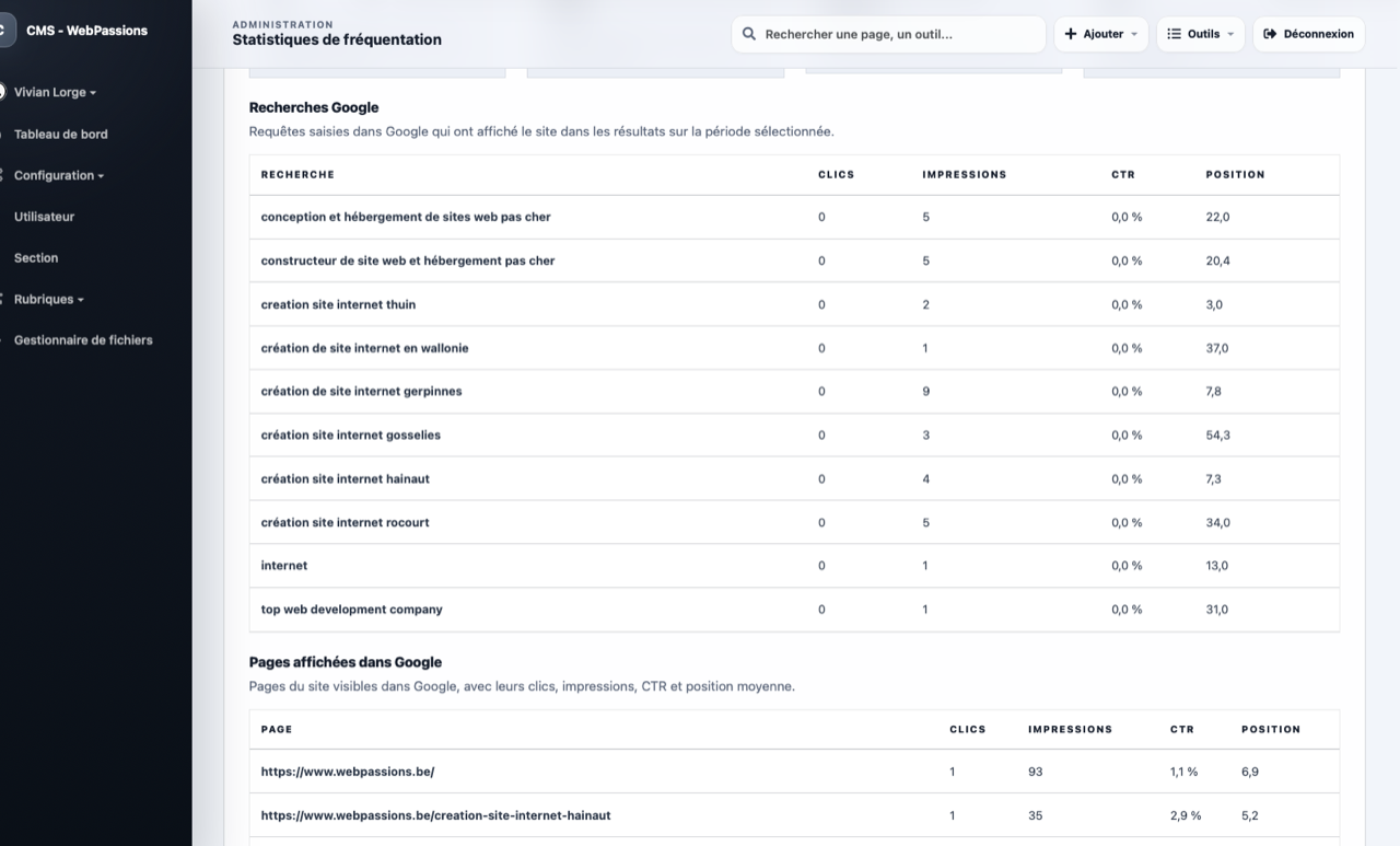 Écran des statistiques de fréquentation du CMS WebPassions